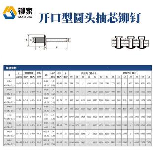 抽芯铆钉 喜仕隆铆家 全铁拉钉开口型拉铆钉镀锌圆头全铁拉钉铆钉