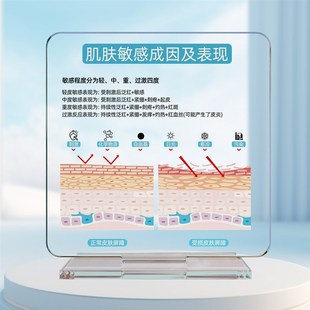 医美知识展示牌四大问题肌肤成因D亚克力桌牌高颜值桌牌斑敏痘衰