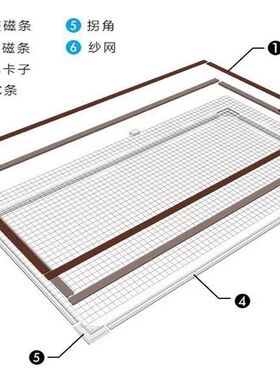 鼎发磁性防蚊纱窗隐形纱网 DIBY自粘磁条隐形磁铁窗纱窗磁性沙窗