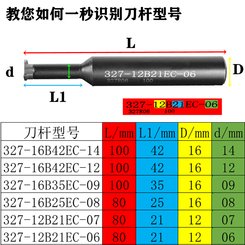 梯形铣刀梯形螺纹刀 梯形圆弧槽刀3A27-R21.7旋风螺旋铣T型圆弧槽