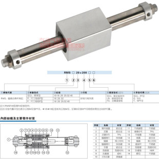 极速RMS25X50 150 100 300 200 400 250 600 S亚德客无杆 800 500