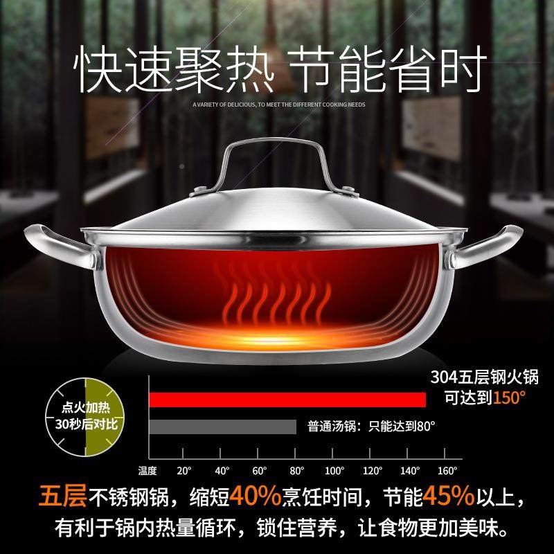 304不锈钢锅加厚磁炉锅家用火专五层钢火锅盆电磁炉用TK059电不锈,厨房/烹饪用具,火锅,淘宝优惠券,粉丝福利购,淘宝优惠卷