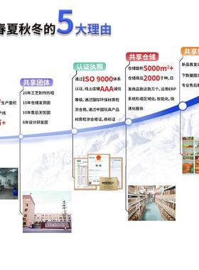 西餐咖啡厅酒店餐厅摆设道具pizza模型整块pu鲜虾披萨6寸仿真披萨