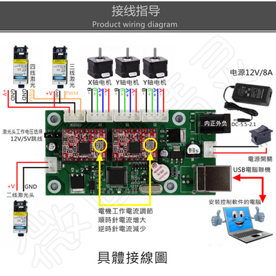 grbl控制板USBCNC雕刻机激光雕刻