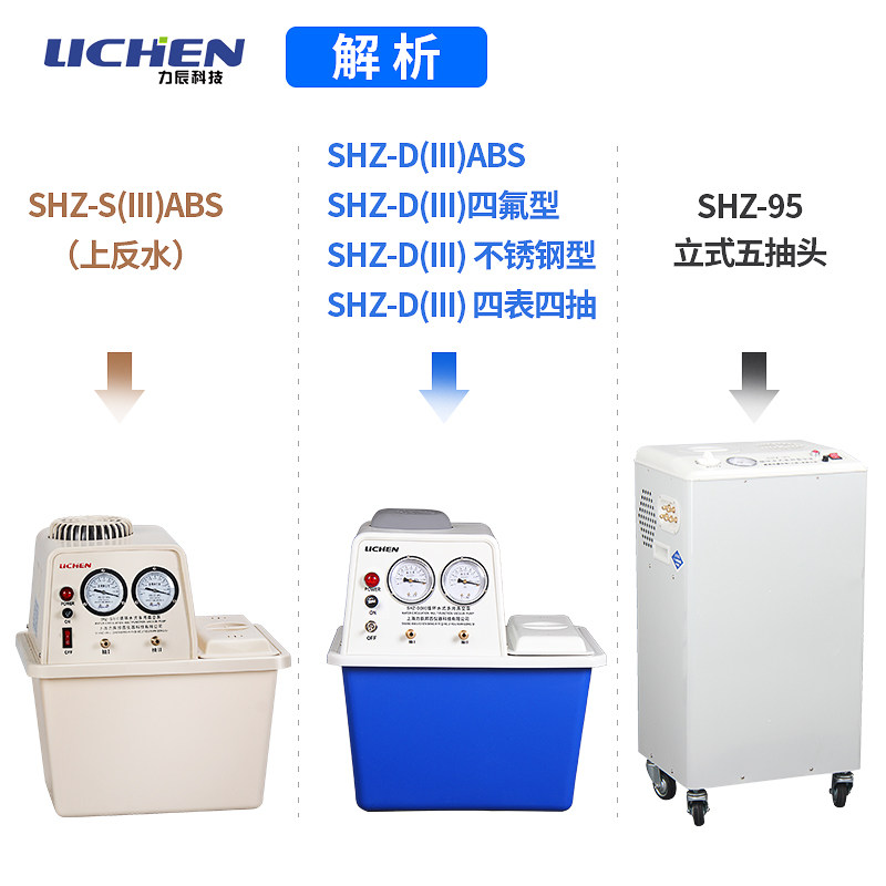 力辰循环水真空泵实验室抽气抽滤装置蒸馏多用式小型电动水环泵机