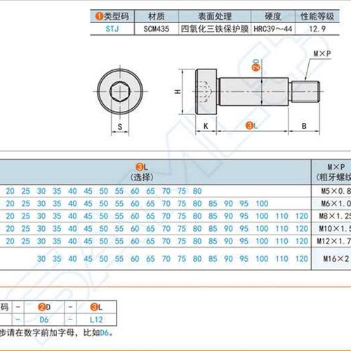 内六角杯头凸肩螺栓 上隆 STJ-D6-D8-D10-D12-D16-D20-L12~L120