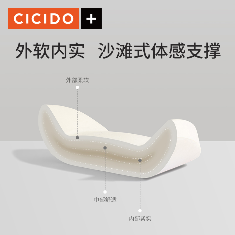 CICIDO办公室腰靠背垫两用靠背汽车腰靠垫椅子护腰枕座椅靠垫四季