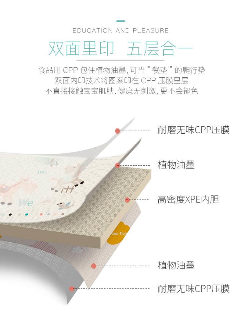 lxpe加厚宝婴宝爬行垫家用厅童拼接垫游客戏地儿垫防水泡沫防摔垫