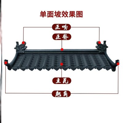 屋顶瓦房檐六角亭青灰色翘角六角实木树脂瓦凉亭加厚青瓦厂家四角