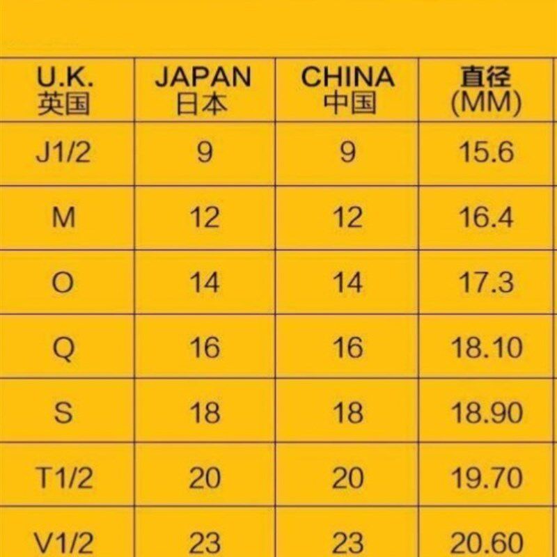 美码戒指圈口测量环测量器量手指标准软尺戒指圈口尺寸大小工具