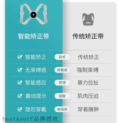 Intelligent hunchback correction belt anti hunchback liquid