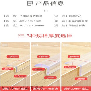 anti collision strip 极速Child PVC transparent soft safety