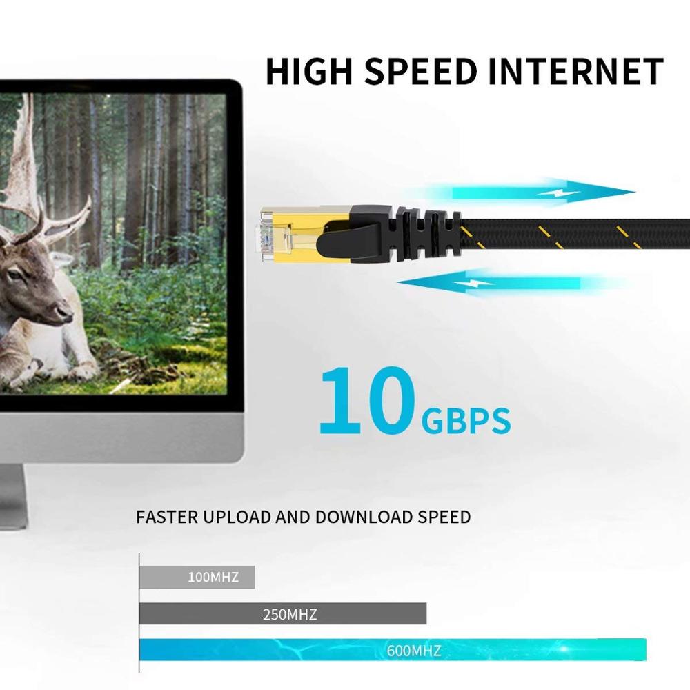 AMPCOM Ethernet Cable RJ45 Cat7 Lan Cable STP RJ 45 Flat Net