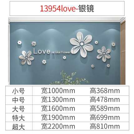 TV backgropund wall ornament self-adhesive paper passengers