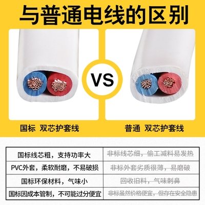 National stanmdard BVVB copper core protection wire 2 core