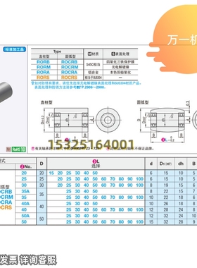 聚氨酯滚轮RORUS RORUA RORGS RORGA RORHS RORHA25 30 A 40 A 50