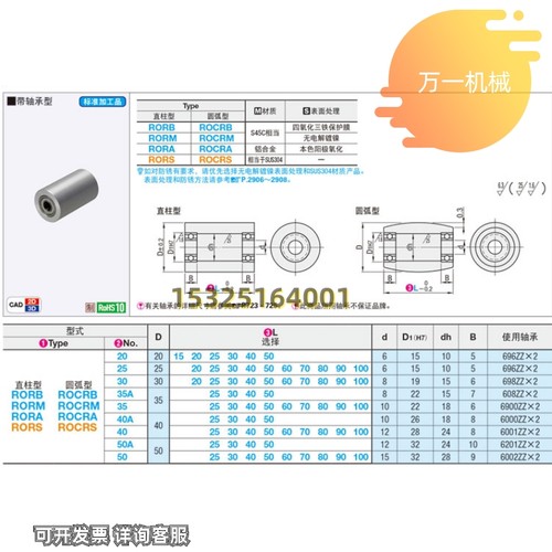 聚氨酯滚轮RORUS RORUA RORGS RORGA RORHS RORHA25 30 A 40 A 50