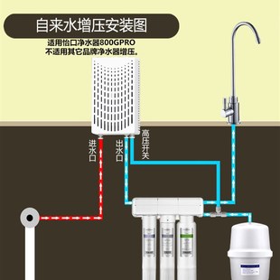 怡口净水器增压泵家用超滤净水器自吸泵农村水压低自动上水泵 新品