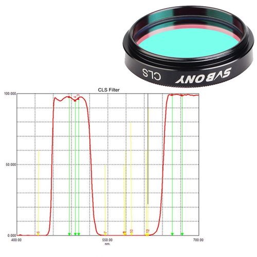 1.25 Filter UHC+CLS+Moon+UV/IR Cut Filters for Astronomy T