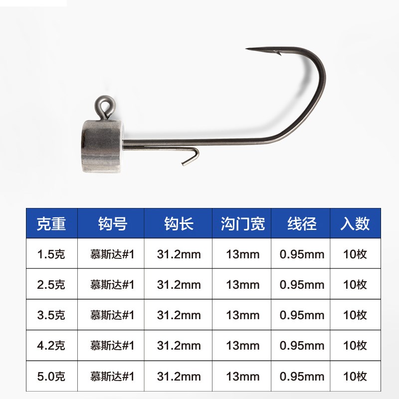 驯鱼高手高纯度98%钨钢内德z钩黑坑正钓抢鱼内德钓组铅头钩鱼钩