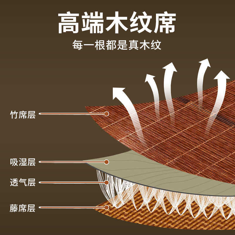 九竹堂高端木纹竹席凉席夏季双面两用藤席子竹凉席夏季加厚空调席