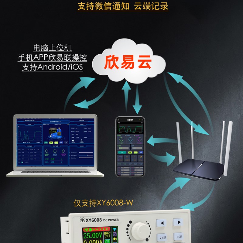 XY6008-W数控可调直流稳压电源恒压恒流维修 降压模块60V8A480W