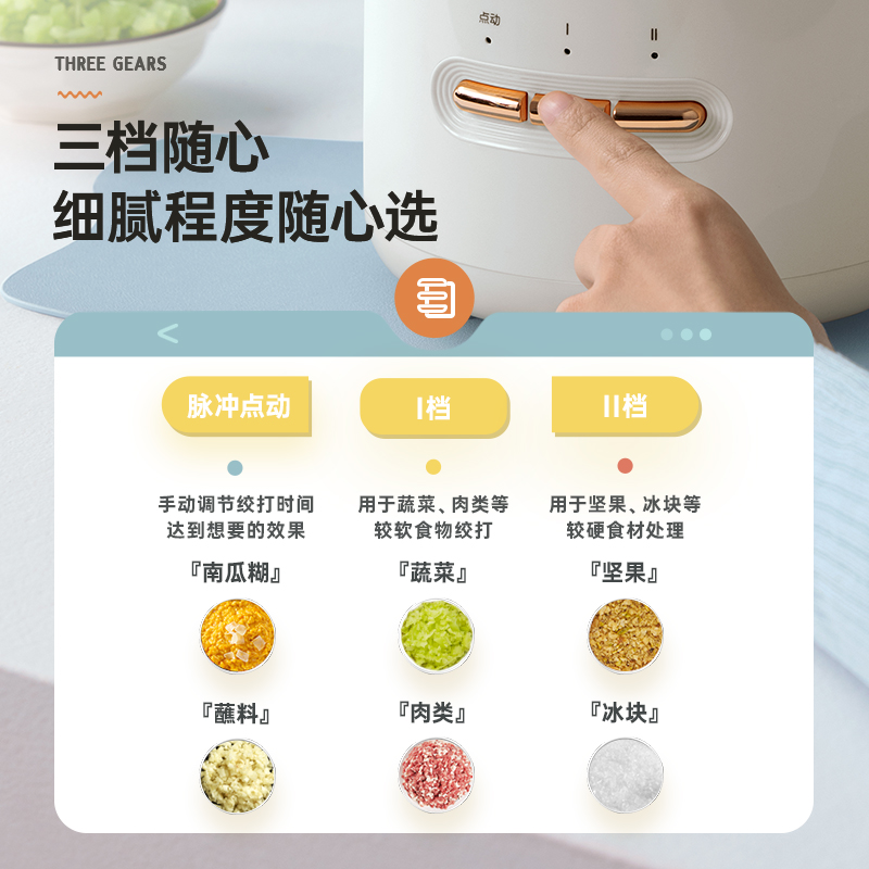 促电动切菜机家用多功能小型料理搅拌机绞肉机切丝切片神器新