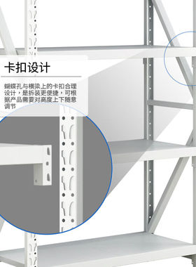 厂家重型货架多功能置物架超市展示架整理架C1463白色主架1.5米