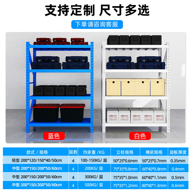 厂家货架仓储商用置物架中型仓库库房展示架金属层架中型货物超市