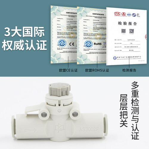 好货管道AS1002F带锁04节流阀AS2002F调速阀AS2052F控制AS3002F-0