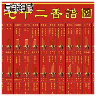 定制横版 财神七十二香谱图挂画烧香图解仙家香谱大全结缘供上香火