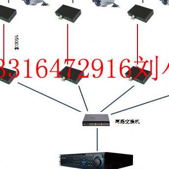 好货高清网络延长器延长器45转同轴延长传输500一对量大优
