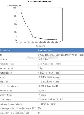 0-5Kg DF9-40 Pressure Sensor 3.3V Precise Resistance-type Th