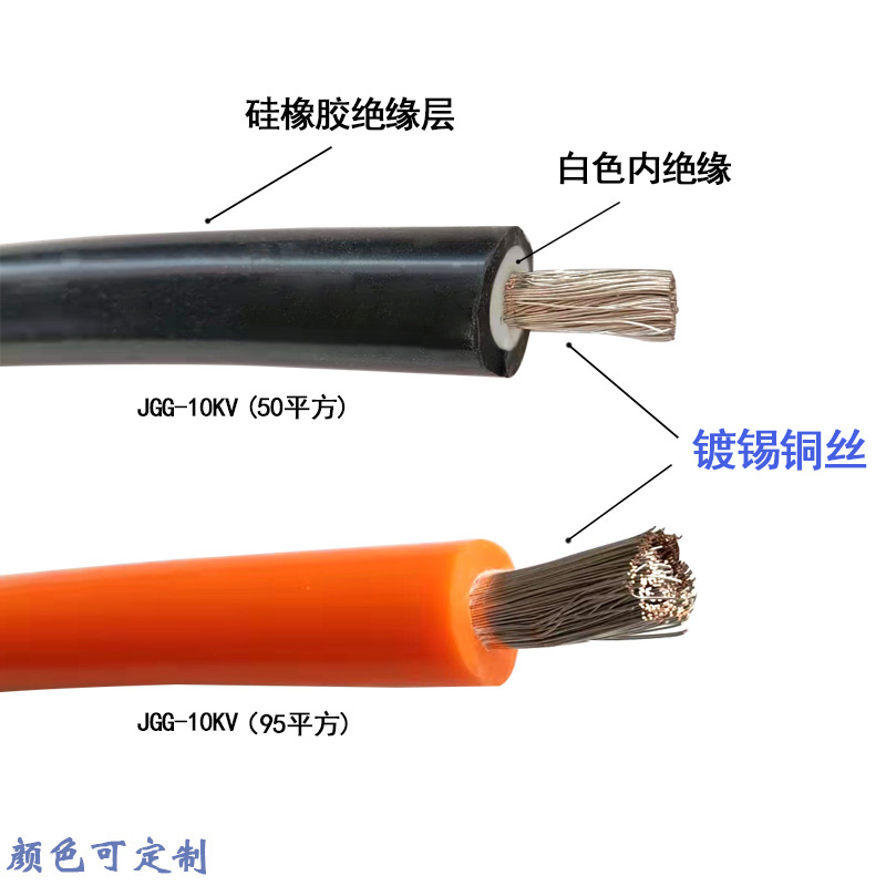 JGG-10KV6平方~150平方双层矽橡胶柔软高压电机引线(引出线)