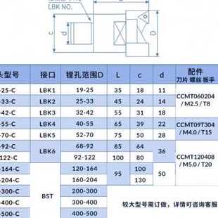 极速高精BIG镗刀柄BT50BT40 精粗搪刀RBH加长刀柄连 LBK2