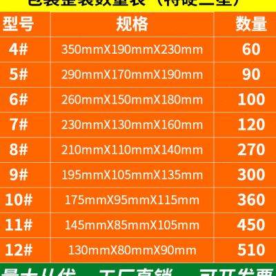 好货整包加硬纸箱包装箱纸盒纸板箱纸皮箱定做彩色纸壳箱金飞鸿定