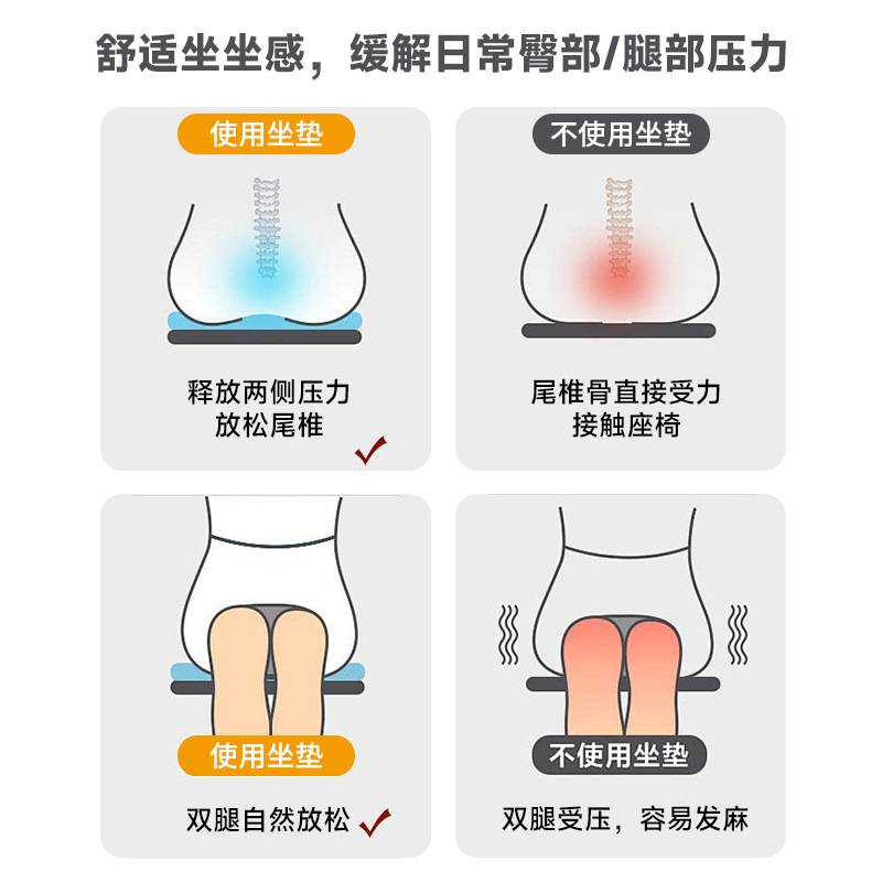 圣若欧POE 4D空气纤维坐垫禅修静心坐垫新型材料