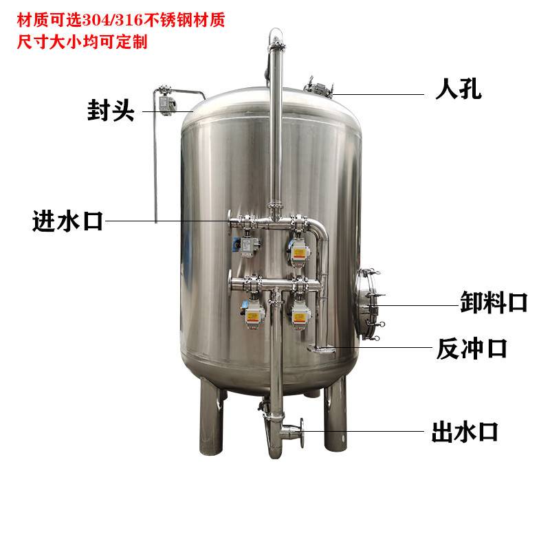 不锈钢多介质过滤器石英砂防腐 机械过滤器砂滤罐厂家直销