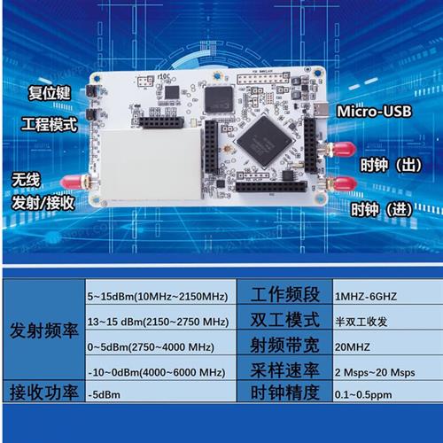 跨境开源高校1MHz-6GHz软件无线电平台 HackRF One R10