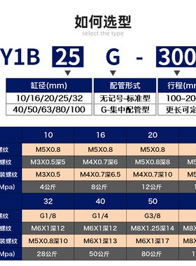 SMC型无杆气缸MY1B16/50/25/32/40/20G-100/200/300/500/600/700L