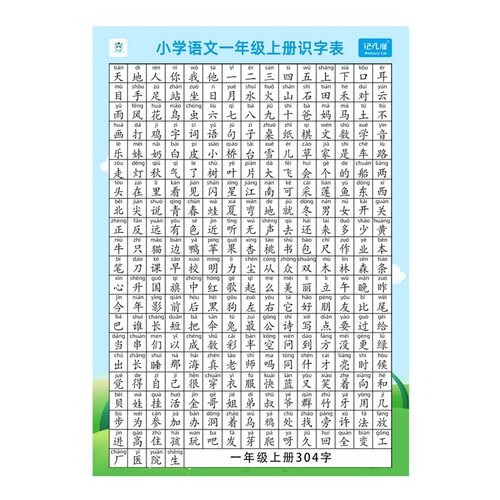极速识字挂图生字表家规家训挂图自律客厅创意挂图孩子励志教育一
