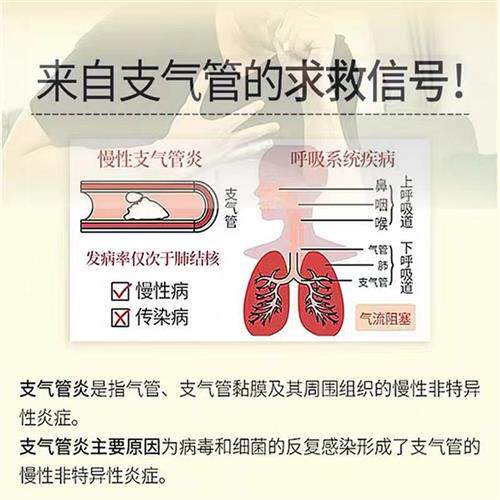 推荐支气管咳喘阿斯美复q方甲氧那明胶囊60粒苏黄止咳胶囊24粒扬