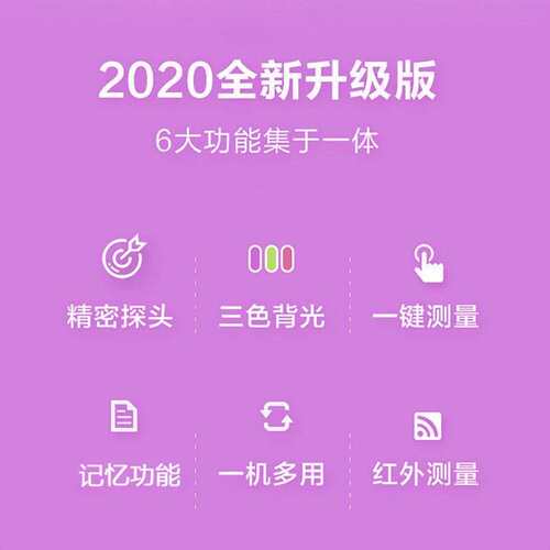 好货动物体温枪猪用高精度测量兽用体温表宠物猫猪羊温度计。测温
