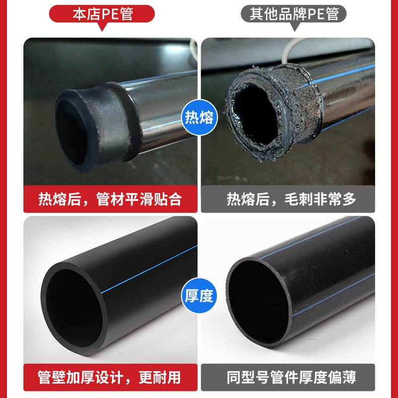 pe管pe给水管4分6分40pe饮用自来水水管20/25/32/50/63pe管材硬管
