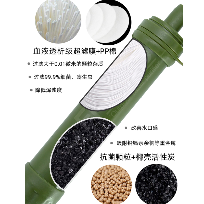 野外饮水净化户外净水器便携式生命直饮吸管N过滤器应急求生存装