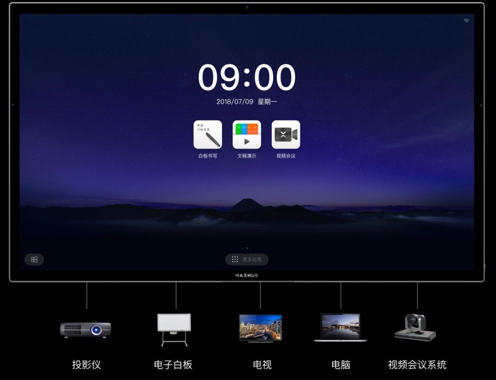MAXHUB智能会议平板经典版55寸/65寸触摸交互式电子白板设备触控