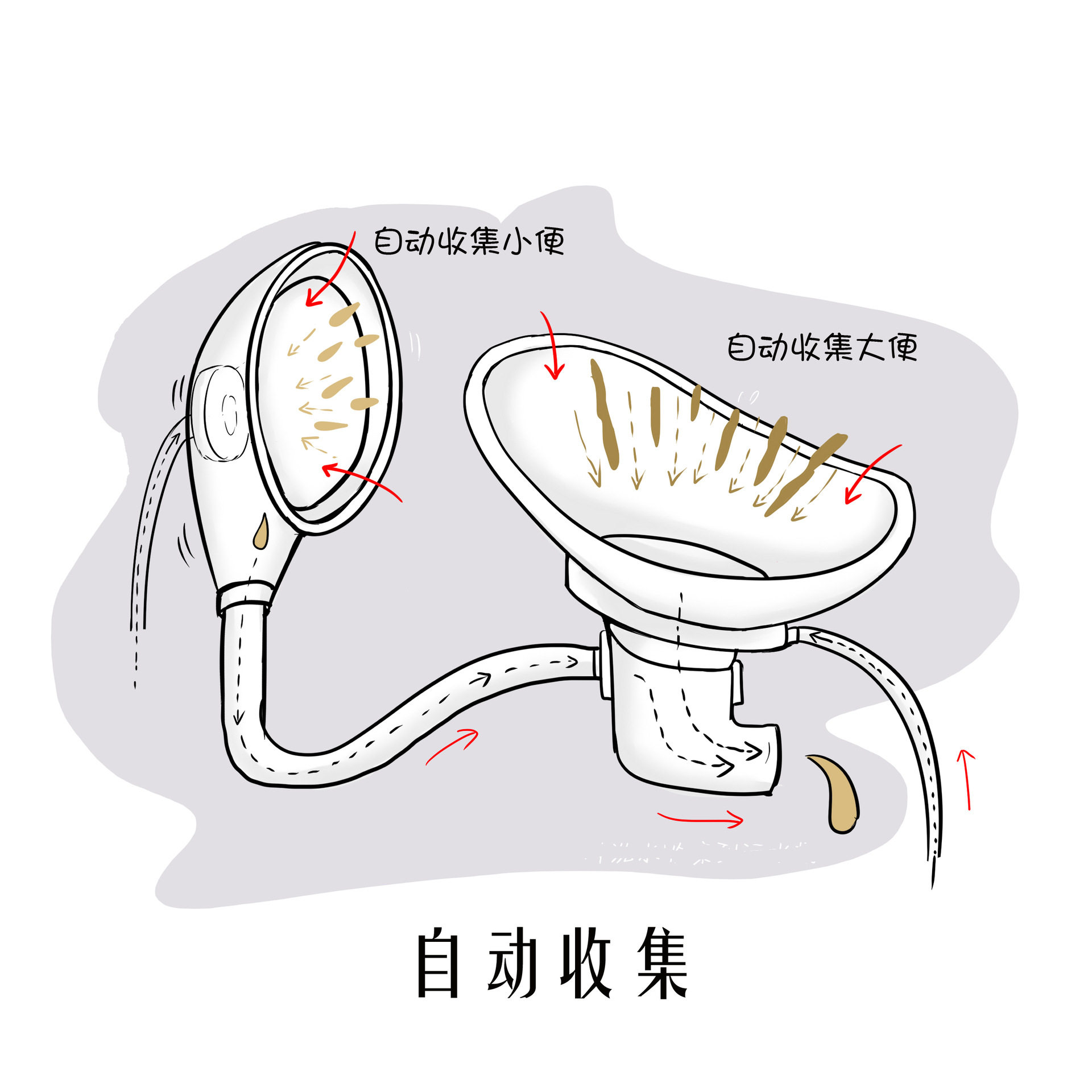 卧床接尿器男女款老年卧床辅助排便机器人