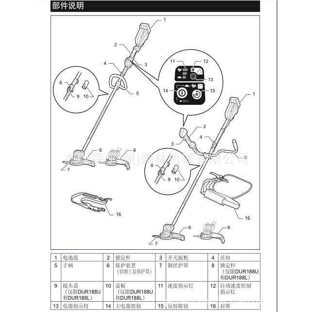 牧田充电式割草机DUR187LZ/LRTE园林打草机18V草坪机锂电剪草机