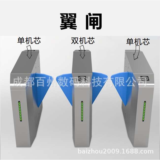 翼闸人脸识别一卡通门禁系统非接触式刷卡考勤闸机考勤门禁一体