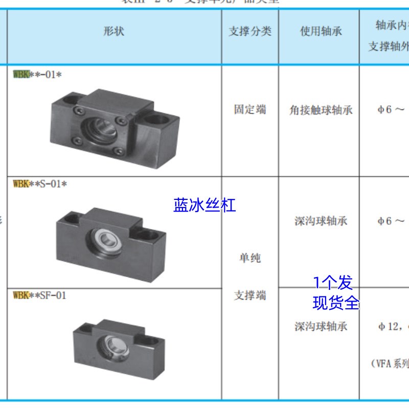 速发导向轴支座 标准型/轴固定底座STB16/20/25/0/5全